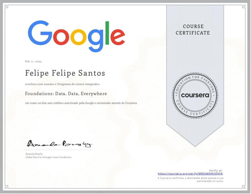 Certificado de Google — Análise de Dados & BI